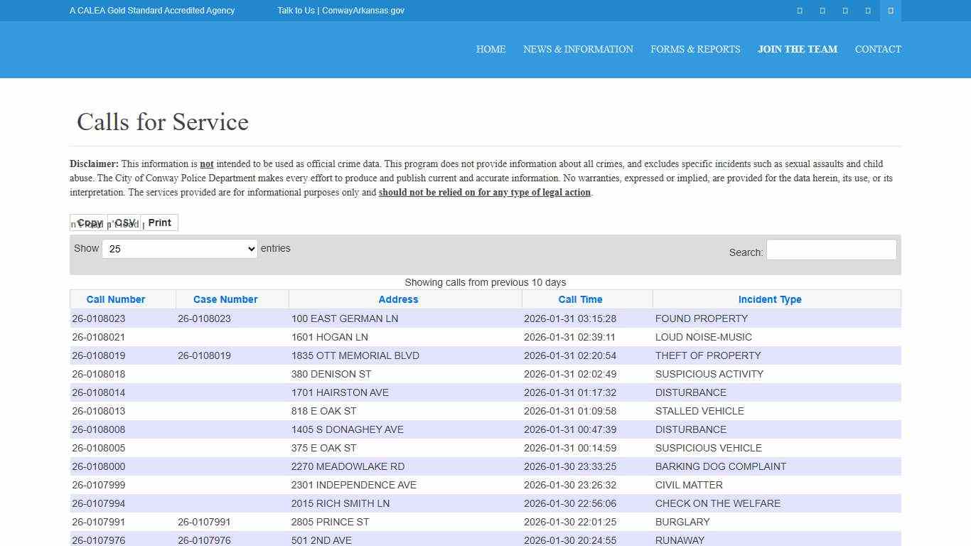 Calls for Service - Conway Police Department